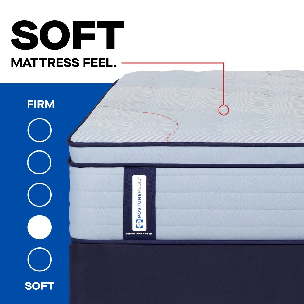 Product image 128